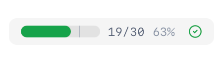 WIP Gauge in green — within limit at 63%